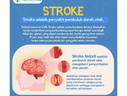 Cegah Stroke agar Tak Berulang, Ahli Gizi Sarankan Diet Sehat Seperti Ini